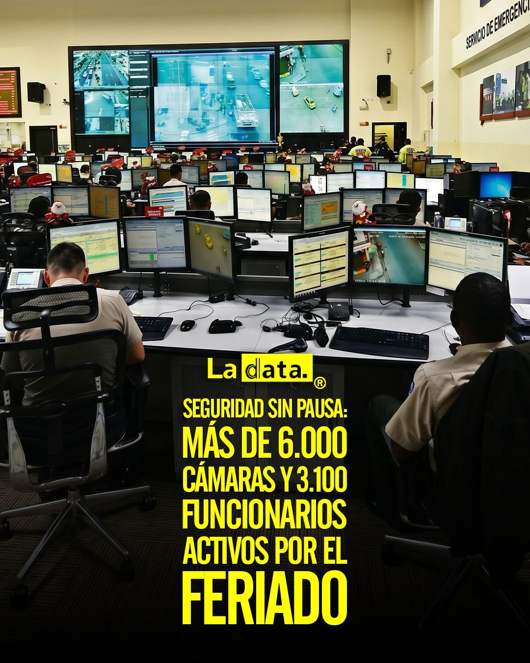 #ladata #TendenciaPolítica #Seguridad #ECU911 #FeriadoSeguro #NoboaCumple