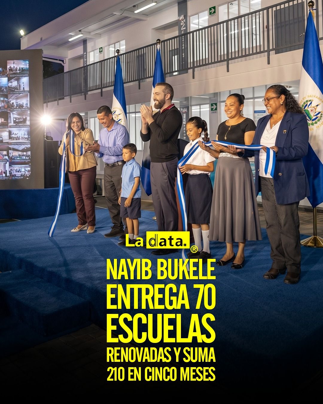 @ladataec #ladata #TendenciaPolítica #NayibBukele #ElSalvador