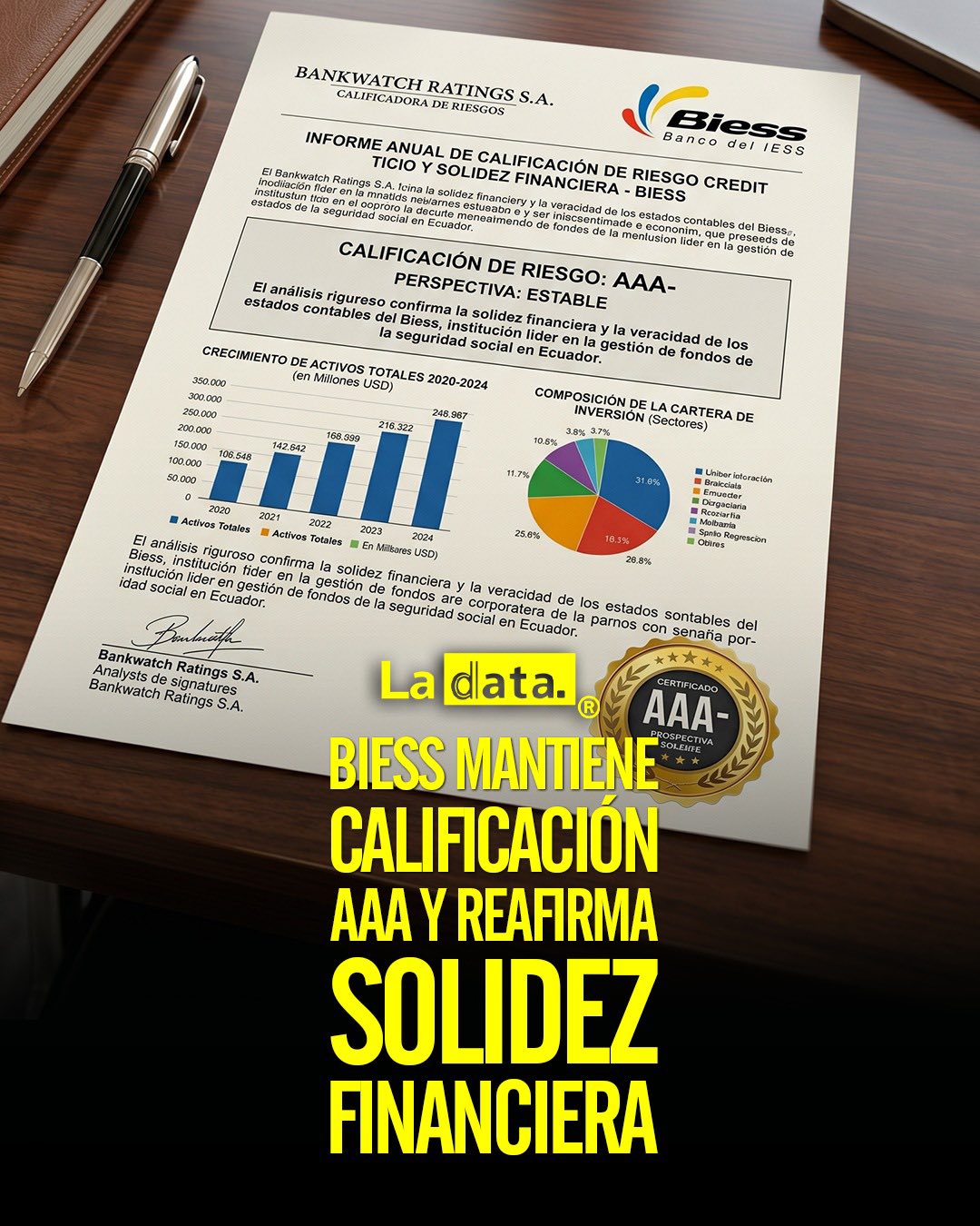 @ladataec #LaData #TendenciaPolítica #BIESS #Banca