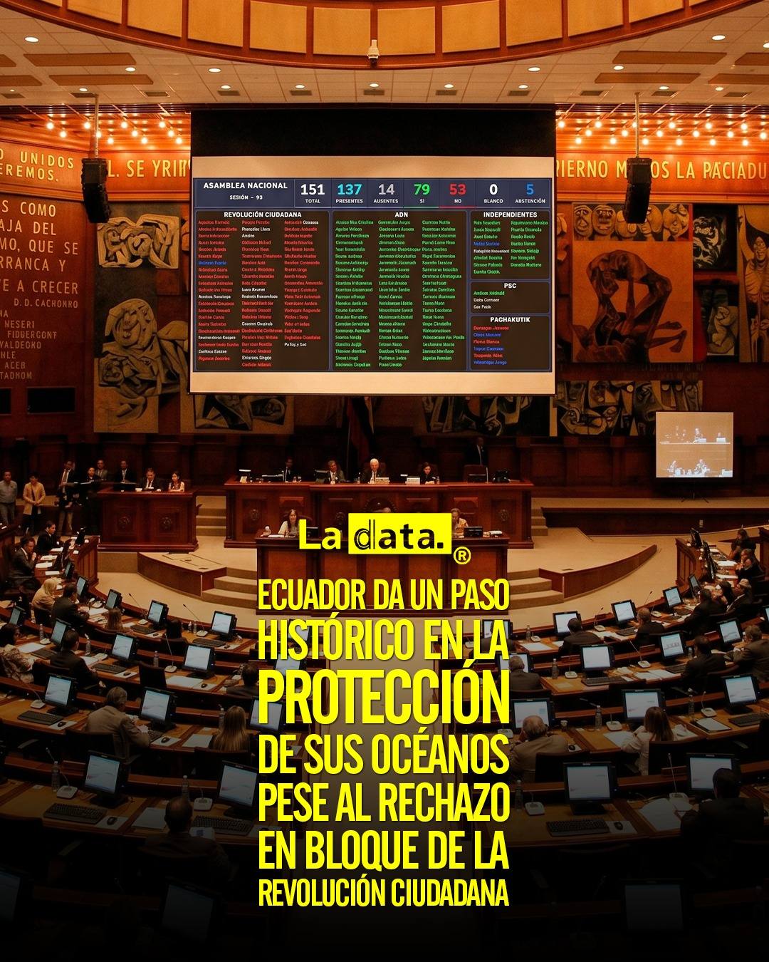 @ladataec 👈 #ladataec #tendenciapolitica