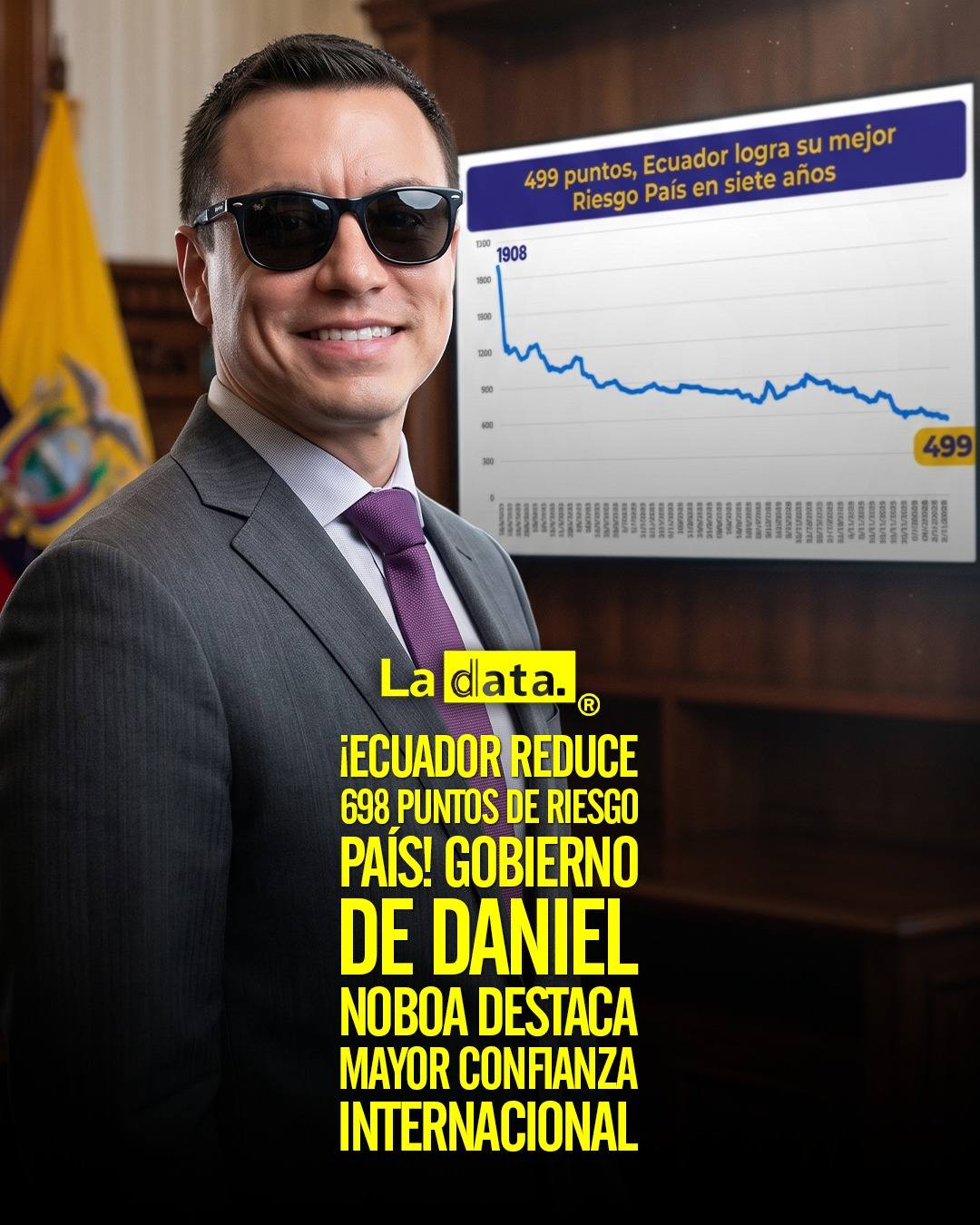@ladataec👈 #ladata #TendenciaPolítica  #DanielNoboa
