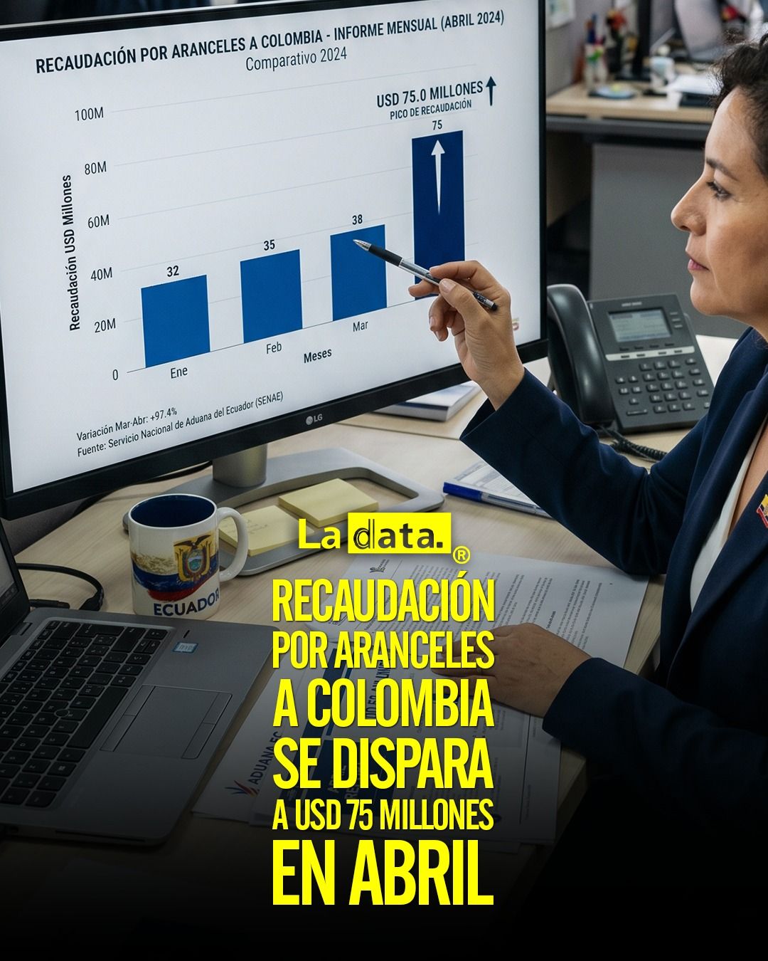 @ladataec👈  #LaData #TendenciaPolítica #Ecuador #Colombia