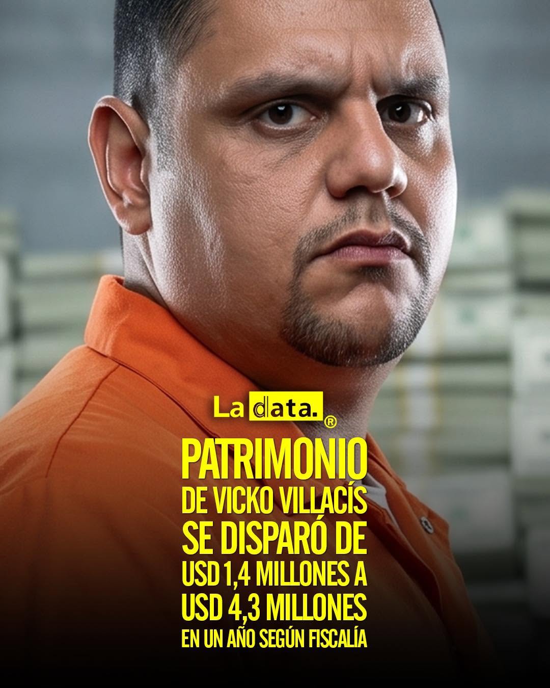 @ladataec👈 #ladata #TendenciaPolítica #VickoVillacís #Fiscalía