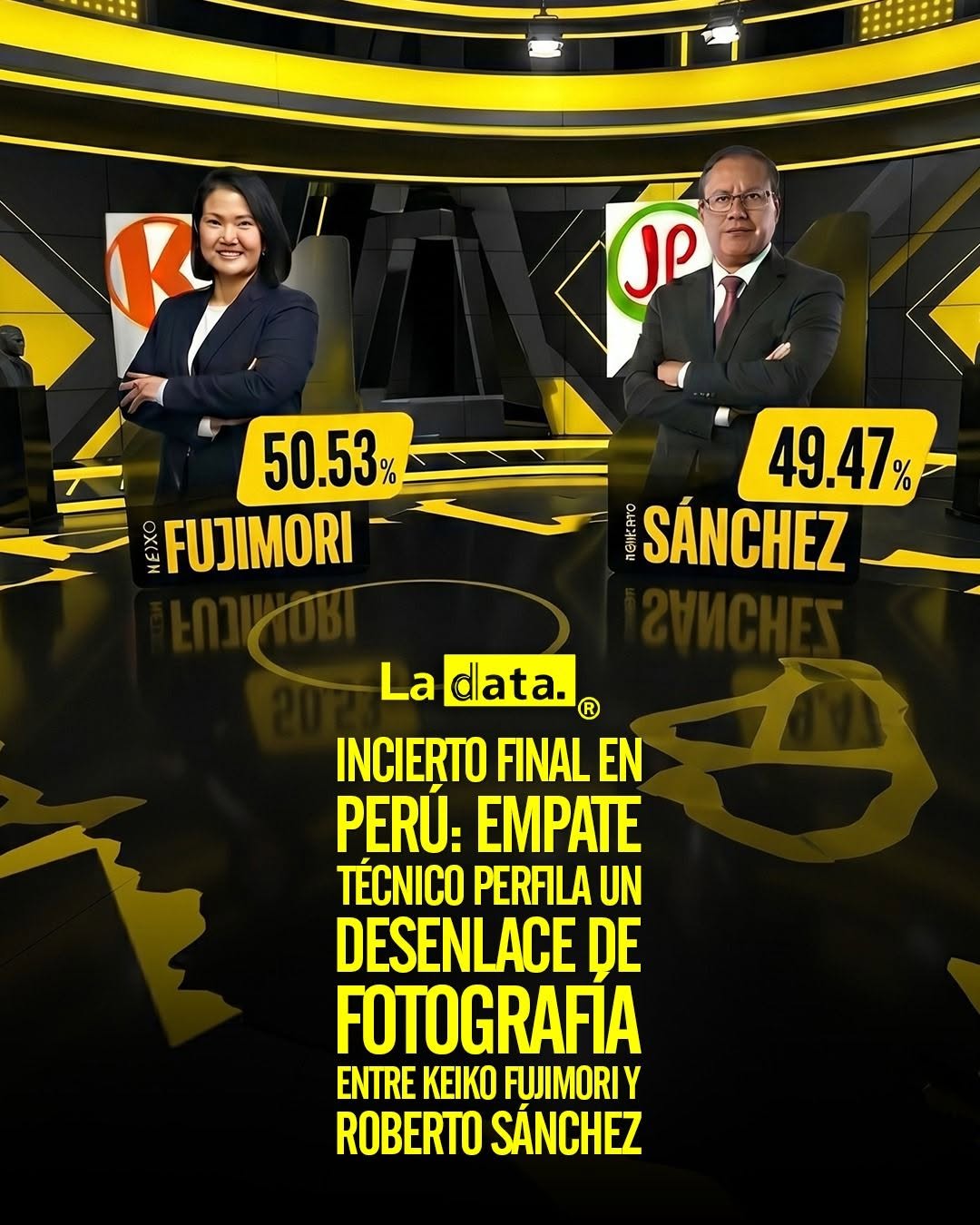 @ladataec  #ladataec #tendenciapolitica #eleccionesperu
