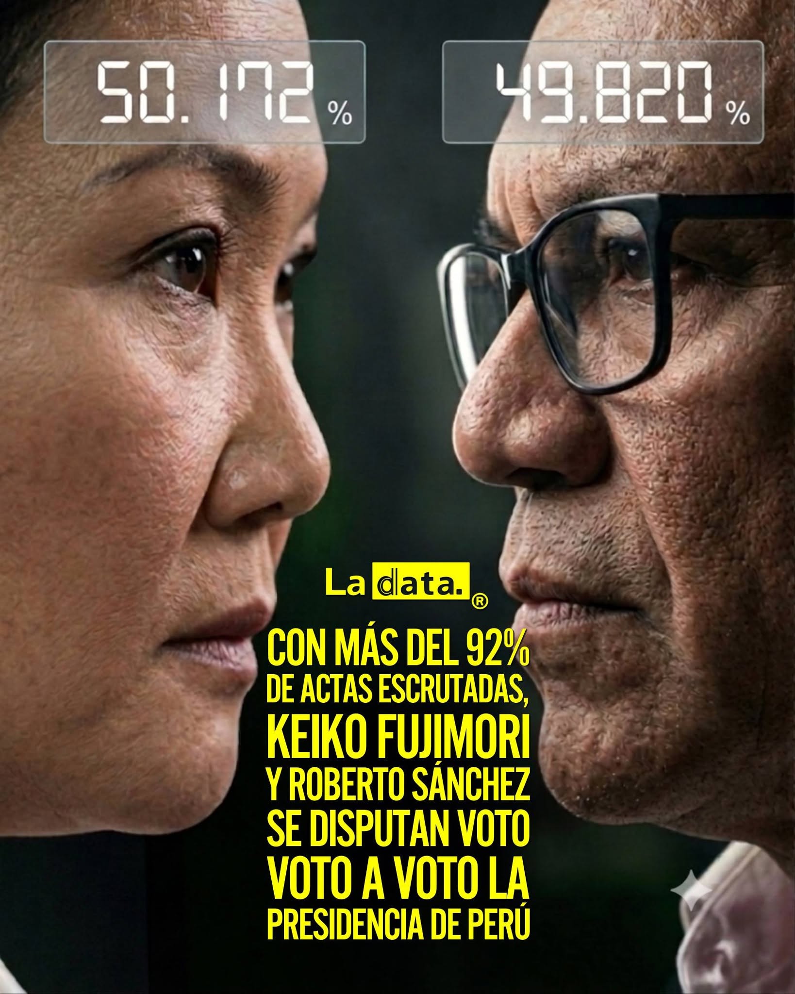 @ladataec 👈 #ladataec #tendenciapolitica #Perú #keiko