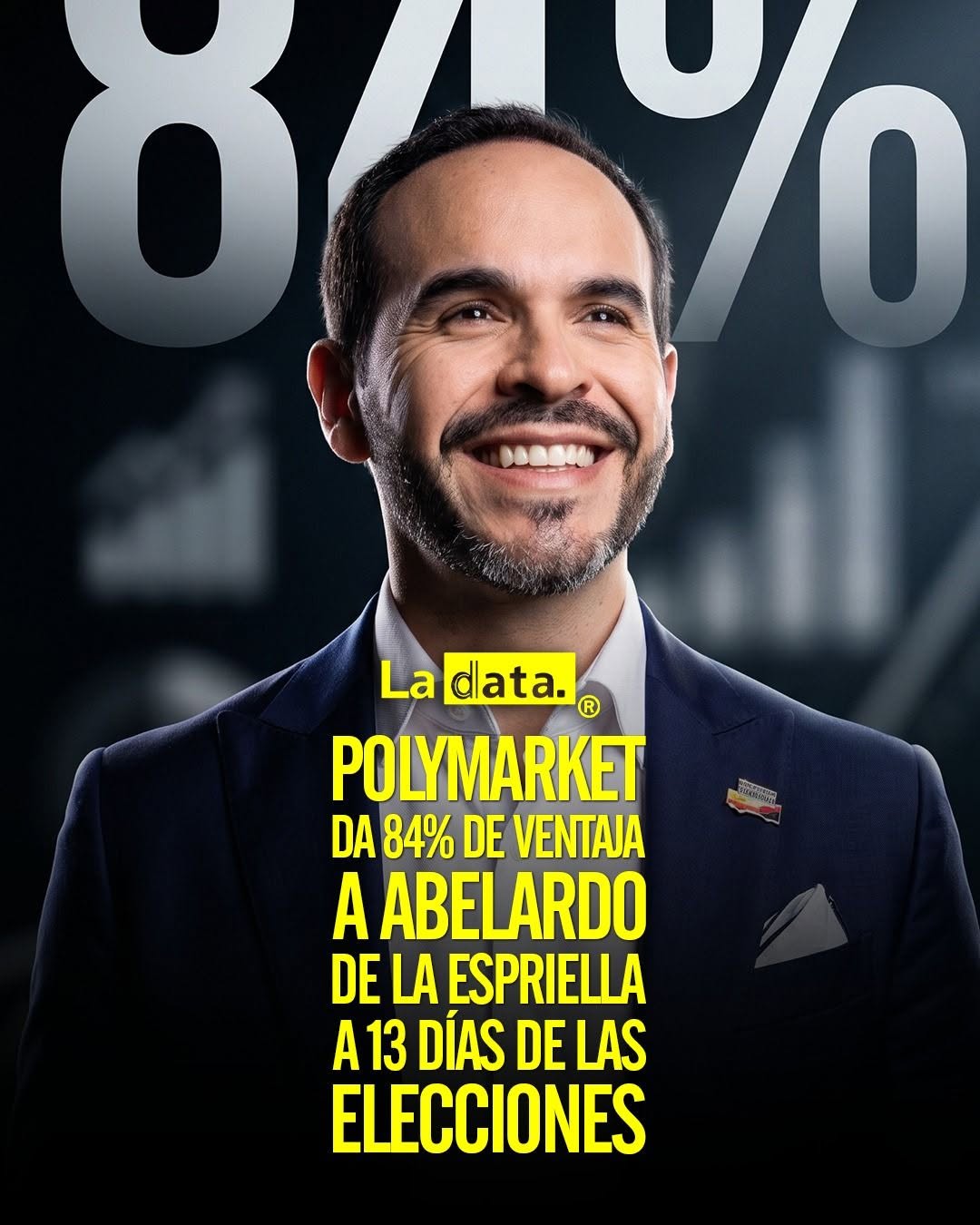 @ladataec👈  #ladata #TendenciaPolítica #AbelardoDeLaEspriella #GustavoPetro