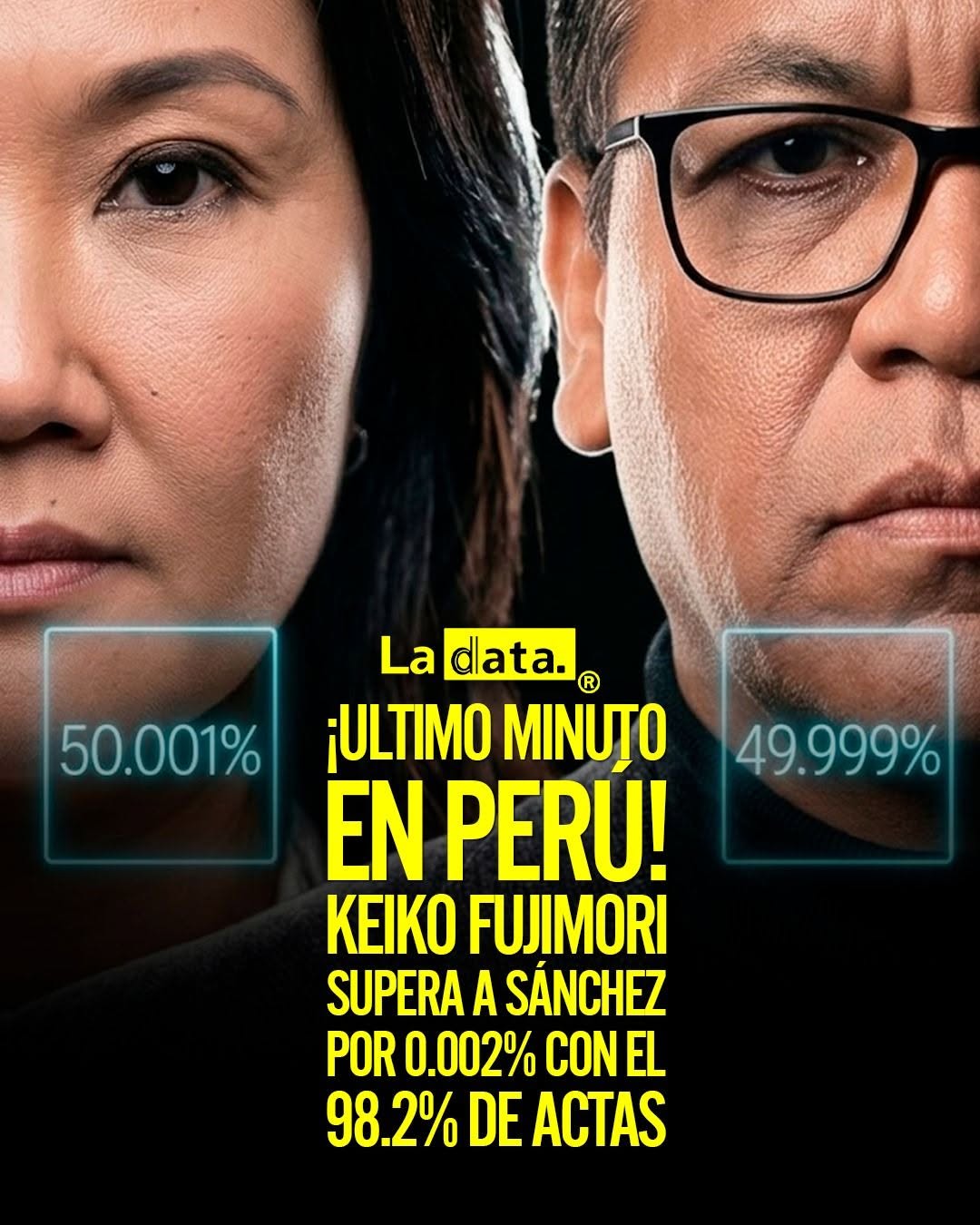 @ladataec 👈 #ladataec #tendenciapolitica #perú #keiko