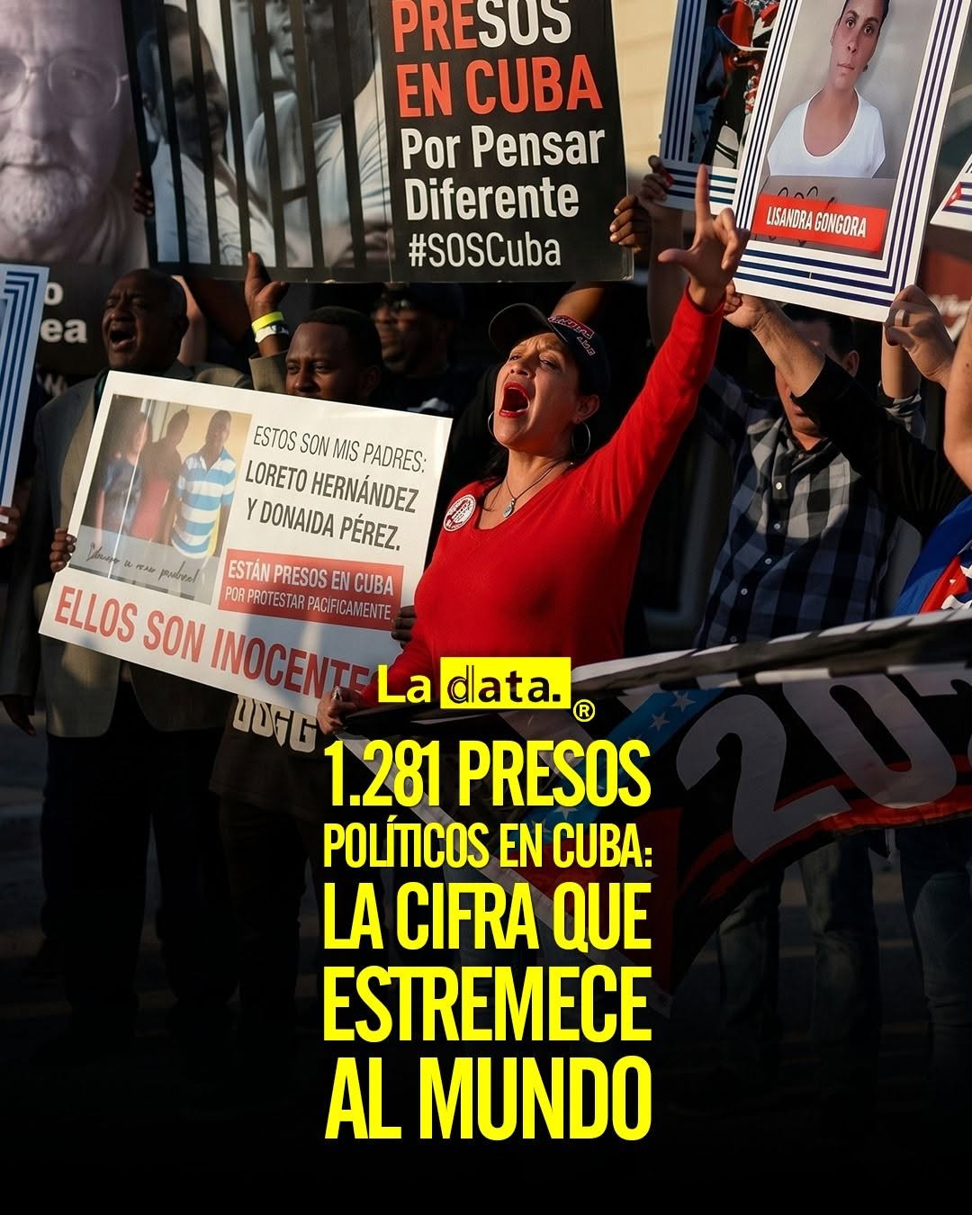 @ladataec👈 #ladata #TendenciaPolítica #Cuba #PresosPolíticos