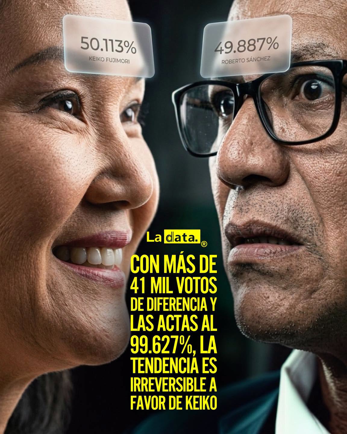 La Data 👈 #ladata #tendenciapolítica #eleccionesperú #keikofujimorí