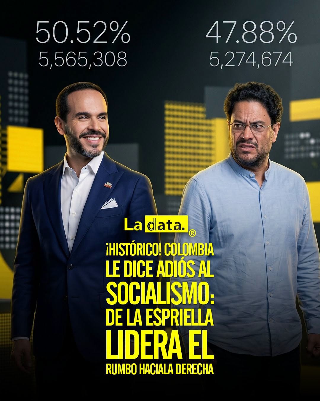@ladataec 👈  #ladataec #tendenciapolitica #colombia