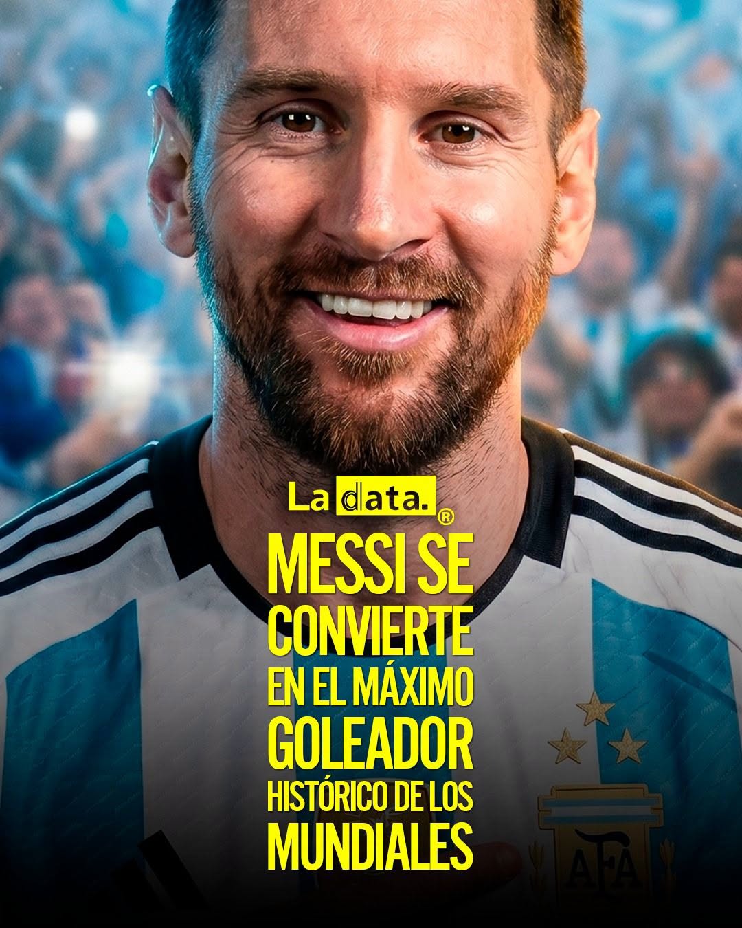 @ladataec 👈  #ladata #TendenciaPolítica #LionelMessi #Mundial2026