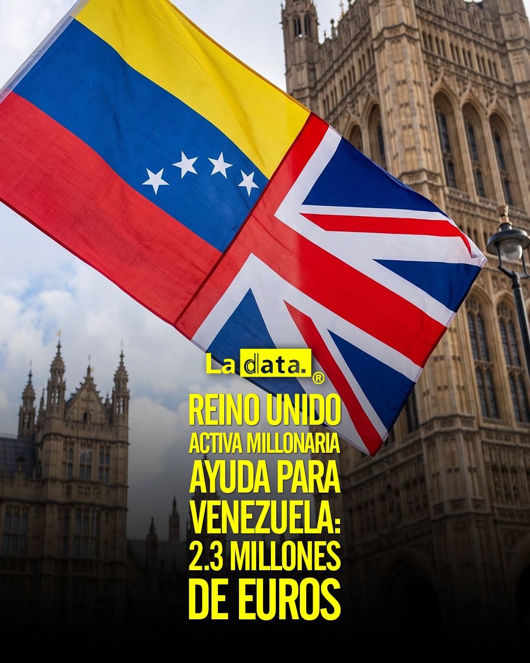 @ladataec👈 #ladata #TendenciaPolítica #Venezuela #ReinoUnido