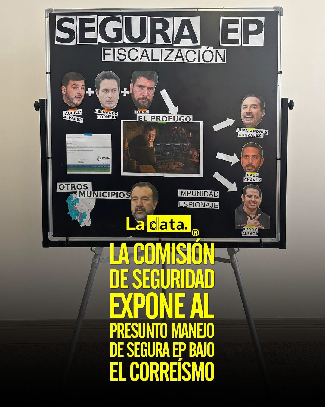 @ladataec👈 #ladata #TendenciaPolítica #SeguraEP #Fiscalización
