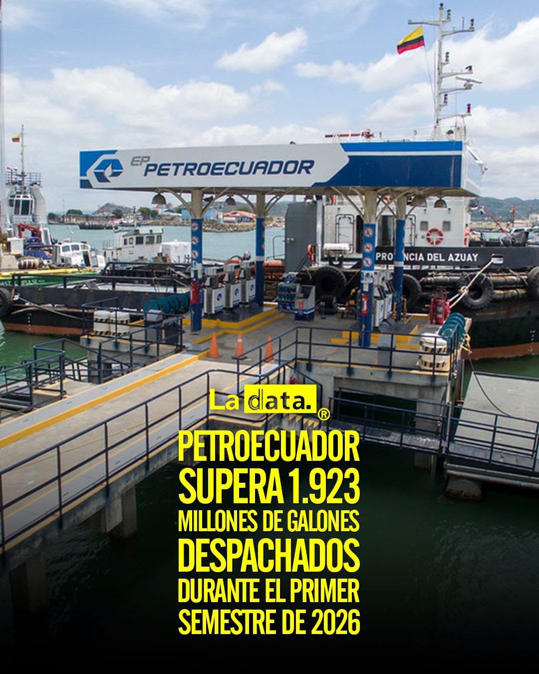 @ladataec👈 #ladata #TendenciaPolítica #Petroecuador  #Combustibles