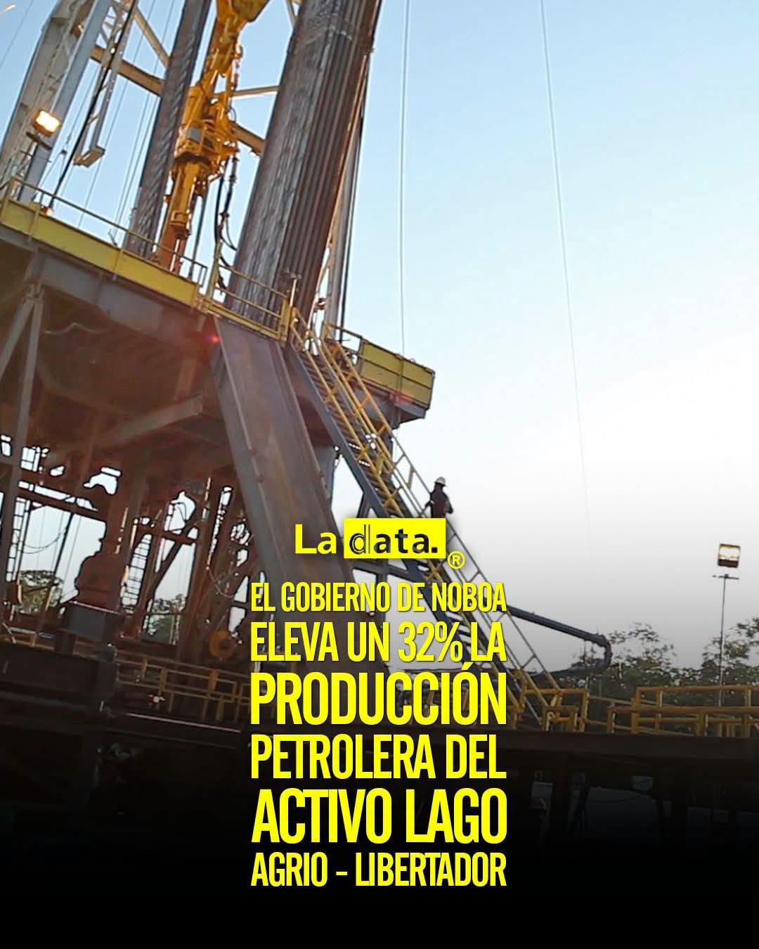 @ladataec 👈 ‎ ‎#ladata #TendenciaPolítica #PetroEcuador #LagoAgrio