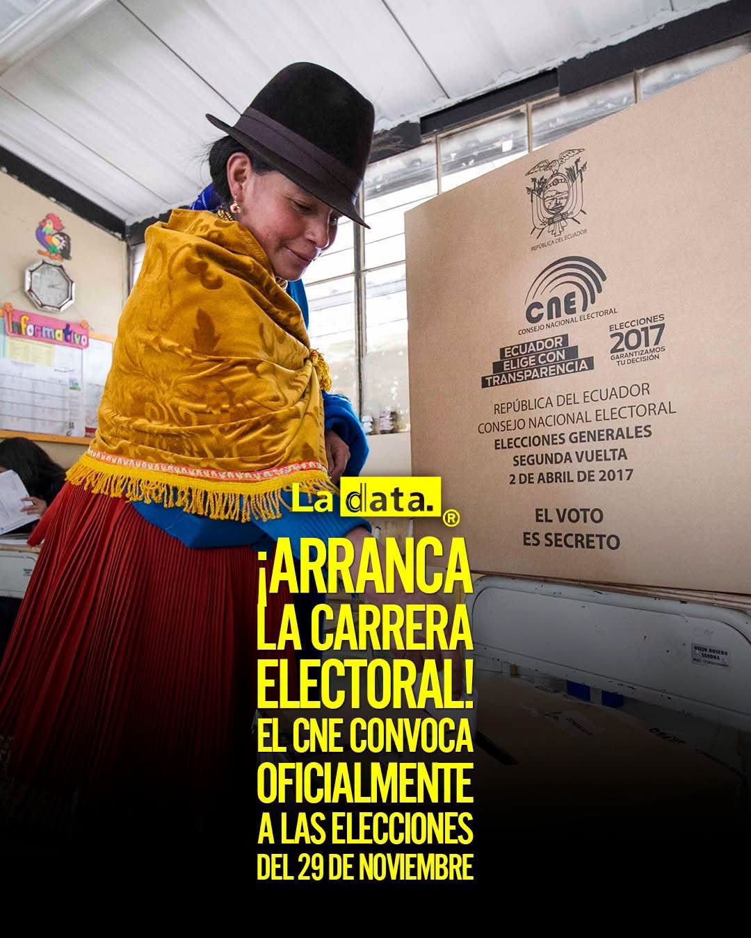 @ladataec 👈 #ladata #TendenciaPolítica #CNE #Elecciones2026