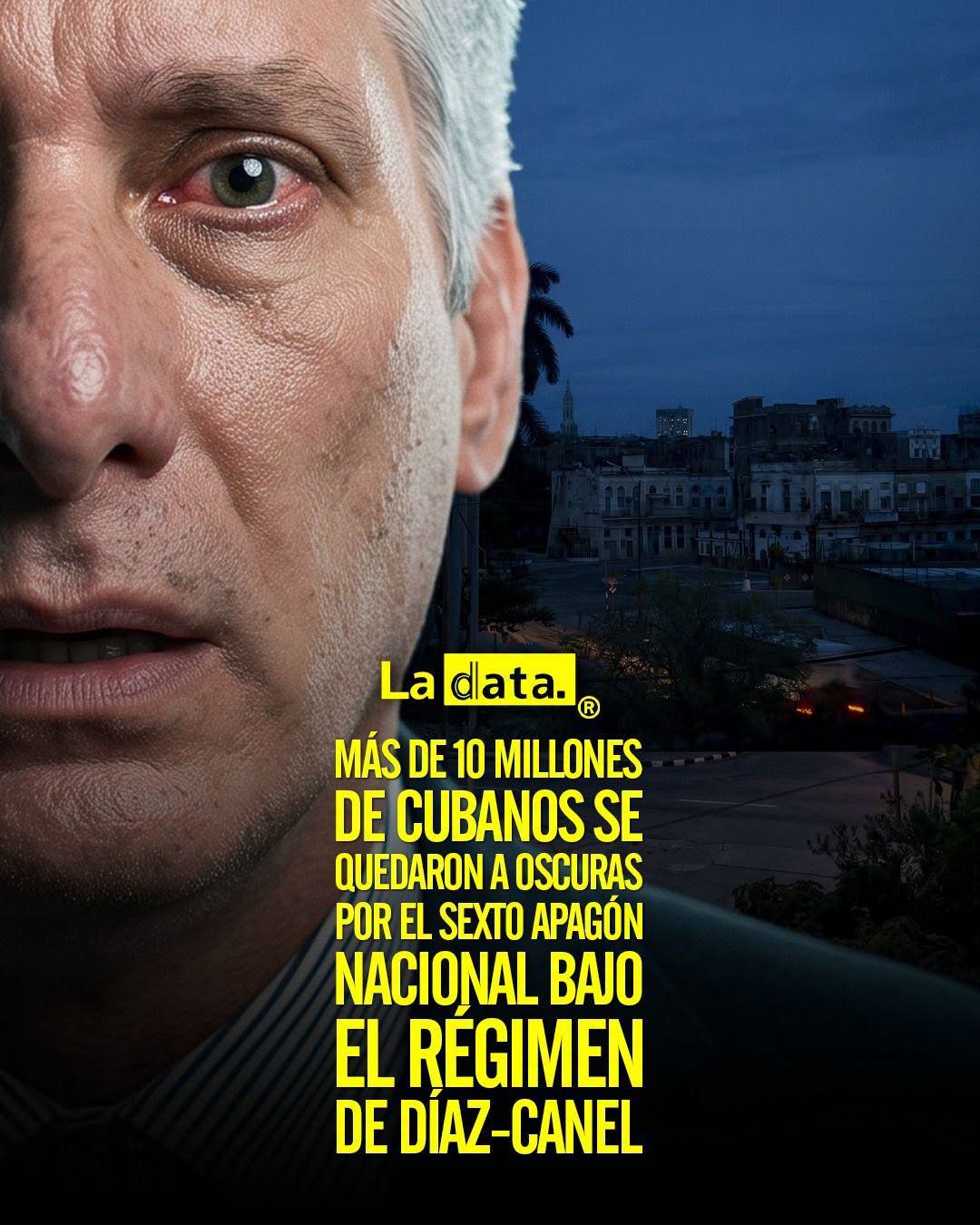Más de 10 millones de cubanos se quedaron a oscuras por el sexto apagón nacional bajo el régimen de Díaz-Canel.