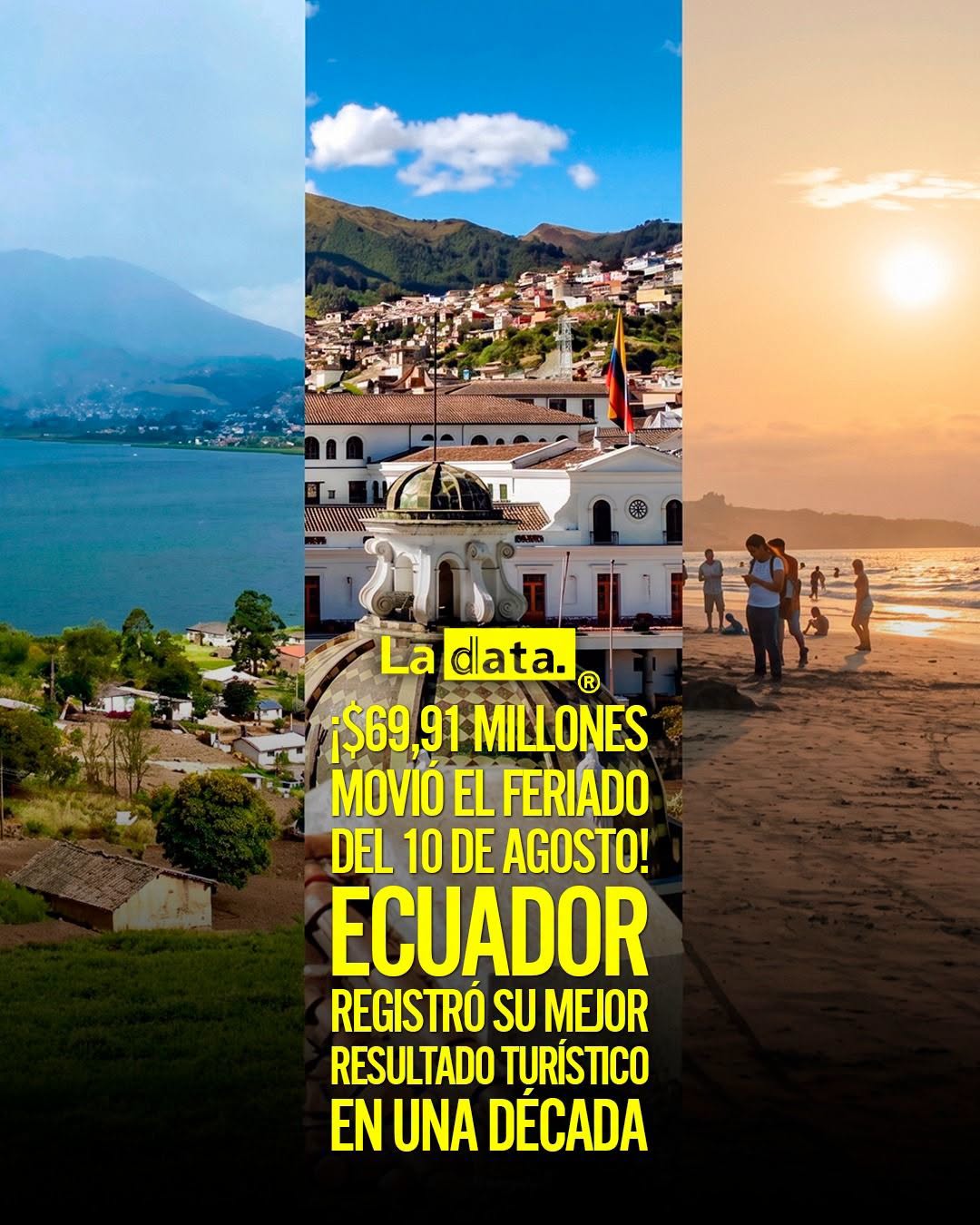 @ladataec👈 #ladata #TendenciaPolítica #Ecuador #Turismo