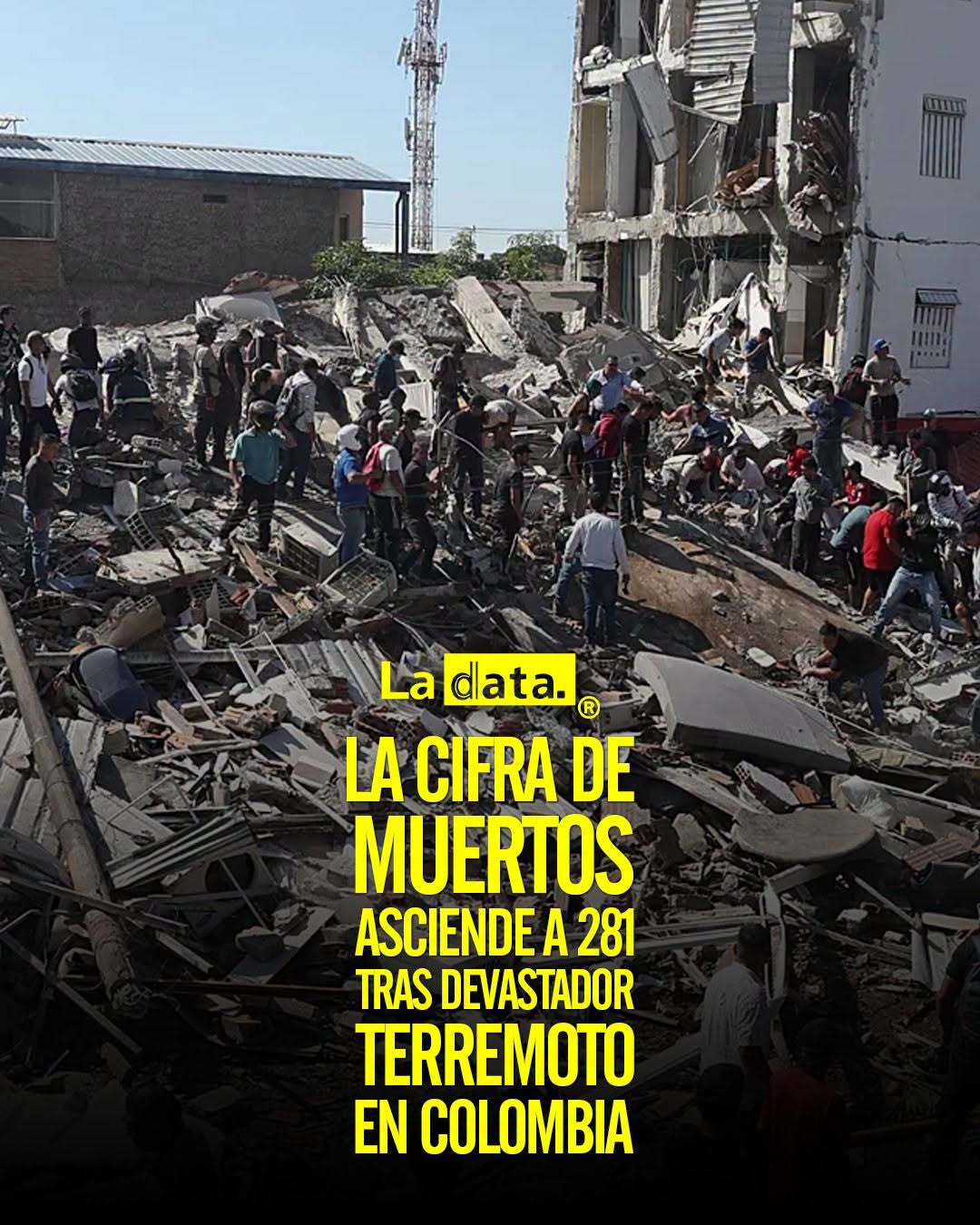 @ladataec  #ladata #TendenciaPolítica #Colombia #Terremoto