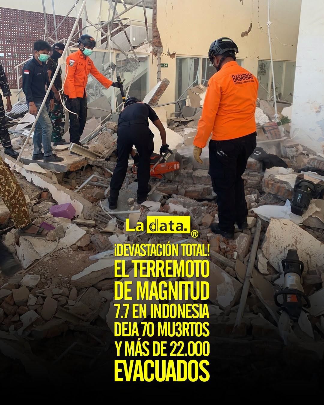@ladataec 👈 #ladata #TendenciaPolítica #Indonesia #Terremoto