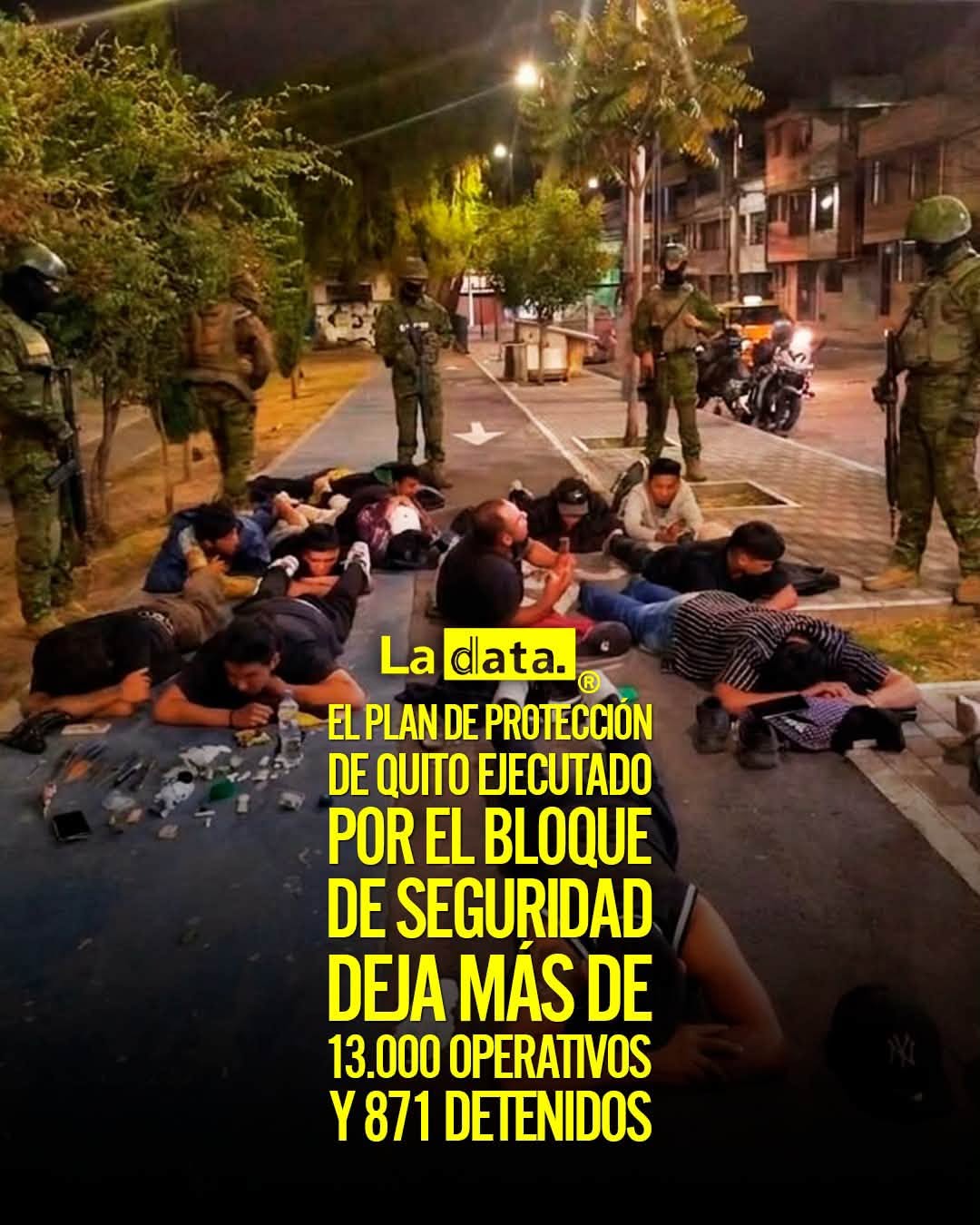 @ladataec 👈 ‎ ‎#ladata #TendenciaPolítica #Quito #PlanDeSeguridadQuito