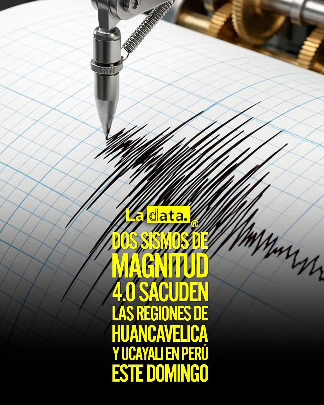 @ladataec 👈 ‎ ‎#ladata #TendenciaPolítica #Perú #Sismos